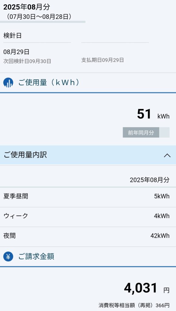 2025年8月分の電気料金明細。使用量は合計51kWh(昼間5kWh、ウィーク4kWh、夜間42kWh)で、請求額は4,031円