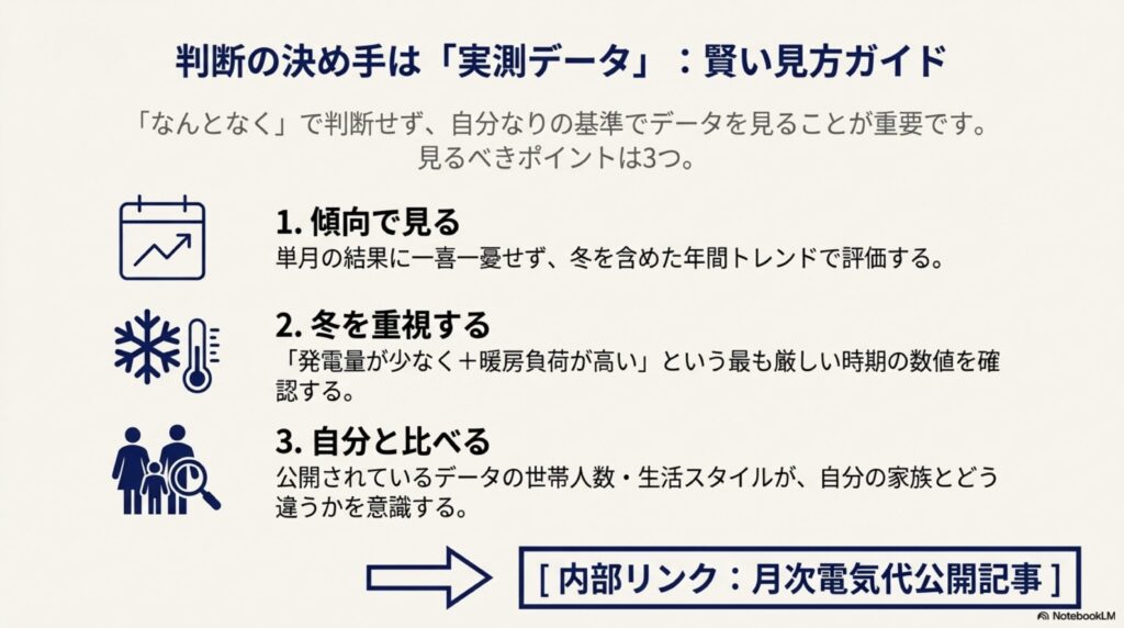 一条工務店の光熱費データを見るときの判断ポイント