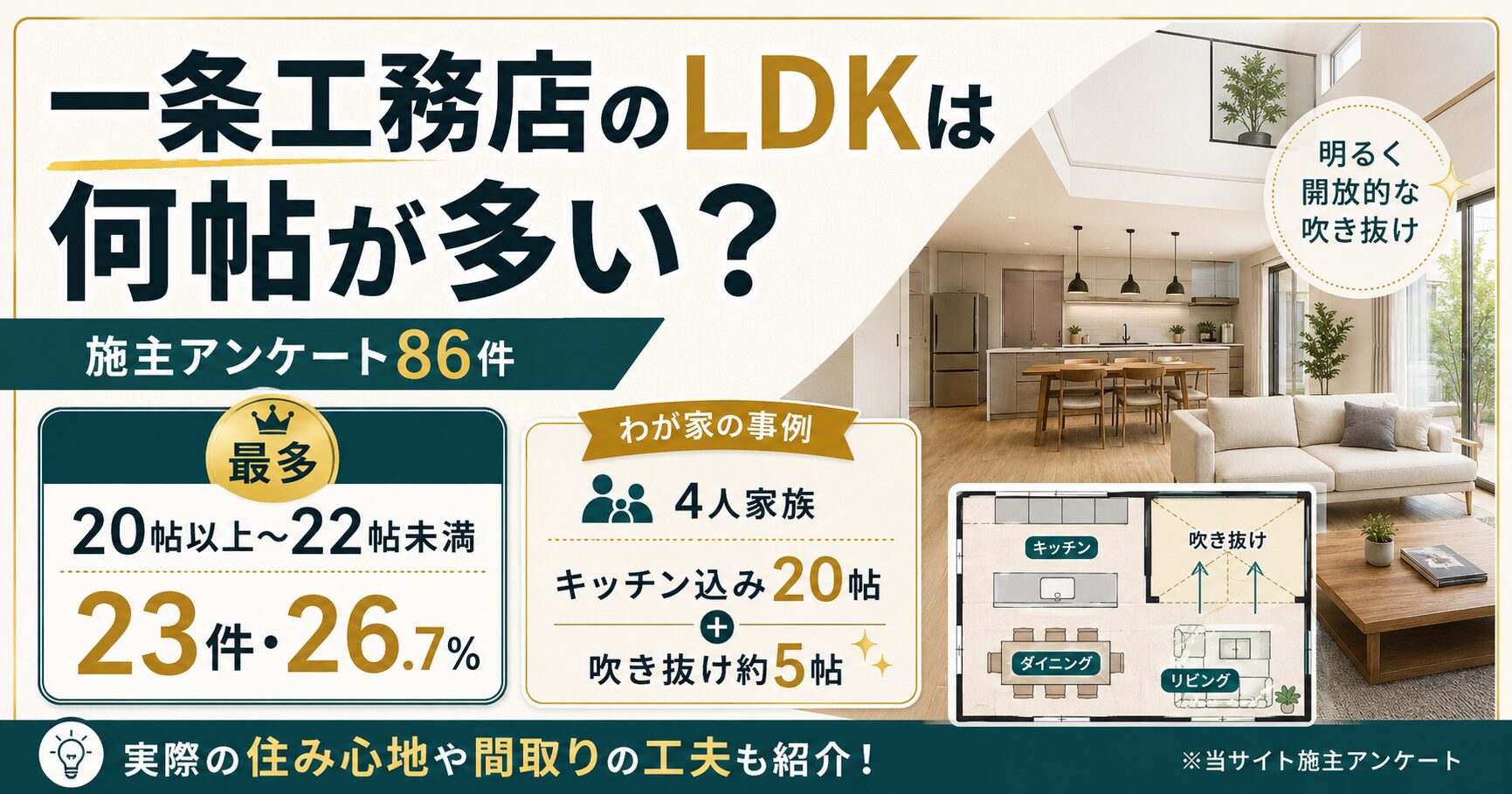 一条工務店のLDKの広さを施主アンケート86件で比較した結果とキッチン込み20帖LDKの実例