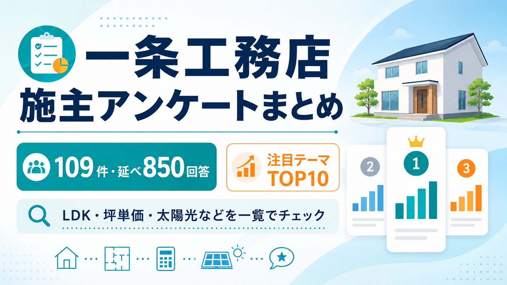 一条工務店の施主アンケート109件・延べ850回答の注目テーマTOP10